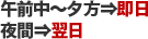 午前中～夕方・即日　夜間・翌日